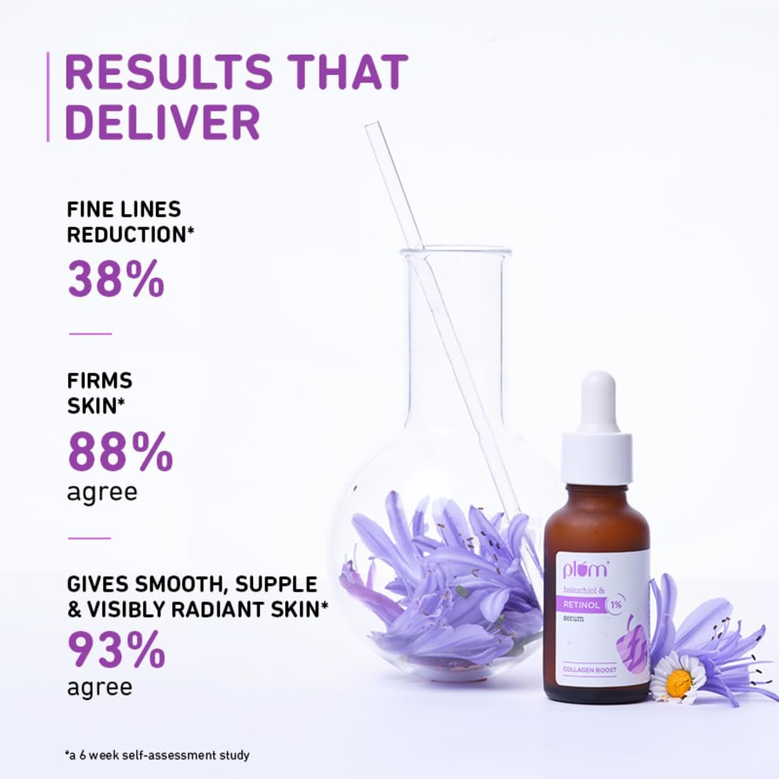 Plum 1% Retinol Advanced Anti Aging Night Face Serum with Bakuchiol | Boosts Collagen, Reduces Fine Lines & Wrinkles | Retinol Serum for Face | for Women & Men | Suits All Skin Types | 20ml - Image 4
