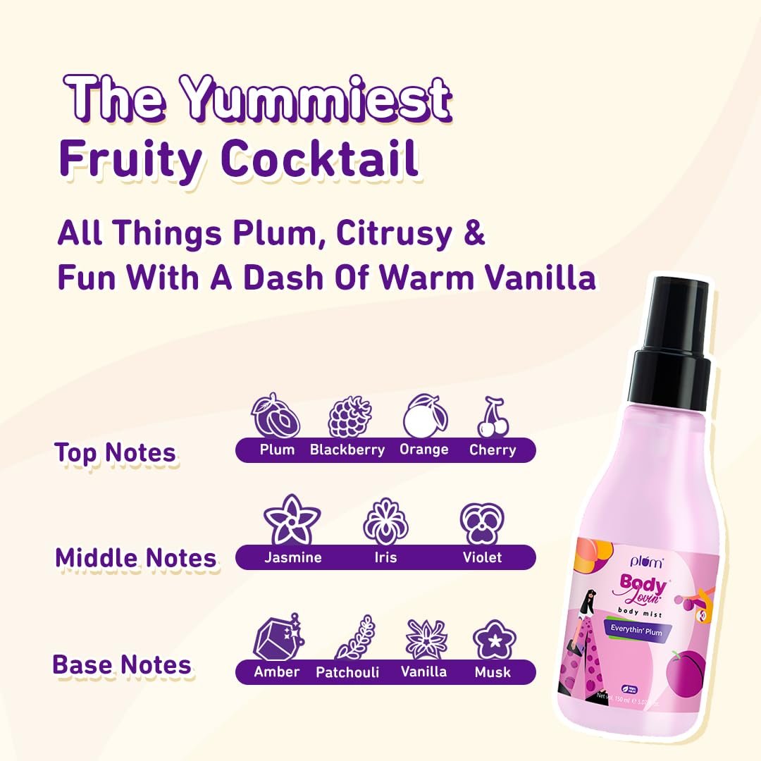 Plum BodyLovin’ Everythin’ Plum Body Mist | Fruity Fragrance | Aloe Infused | Instantly Refreshing | Long-Lasting - Image 3