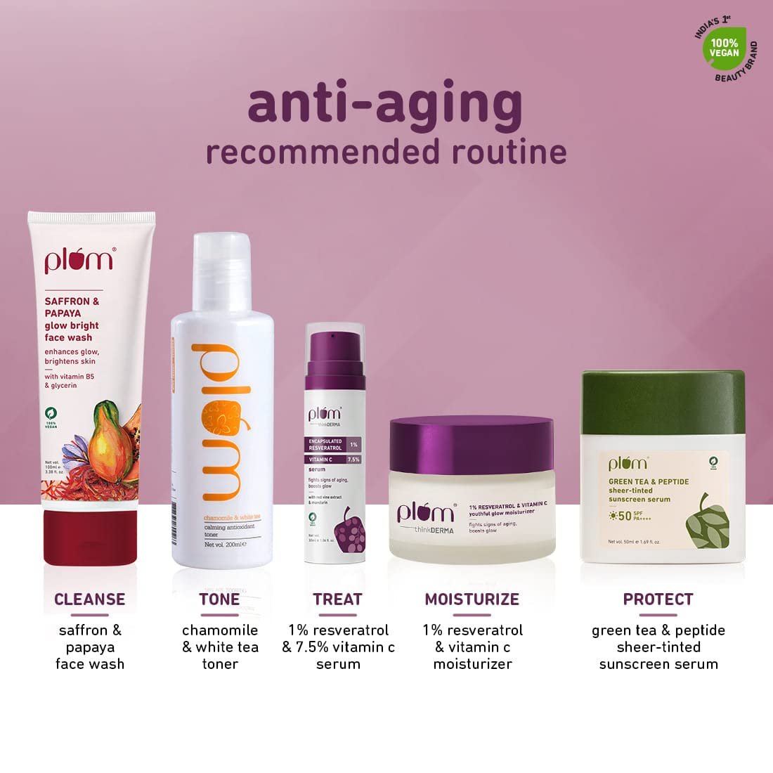 Plum 1% Resveratrol & Vitamin C Youthful Glow Moisturizer Cream | Fights Signs Of Ageing | Enhances Collagen Production | Boosts Glow | Lightweight & Quick-Absorbing | 100% Vegan | 50G - Image 5
