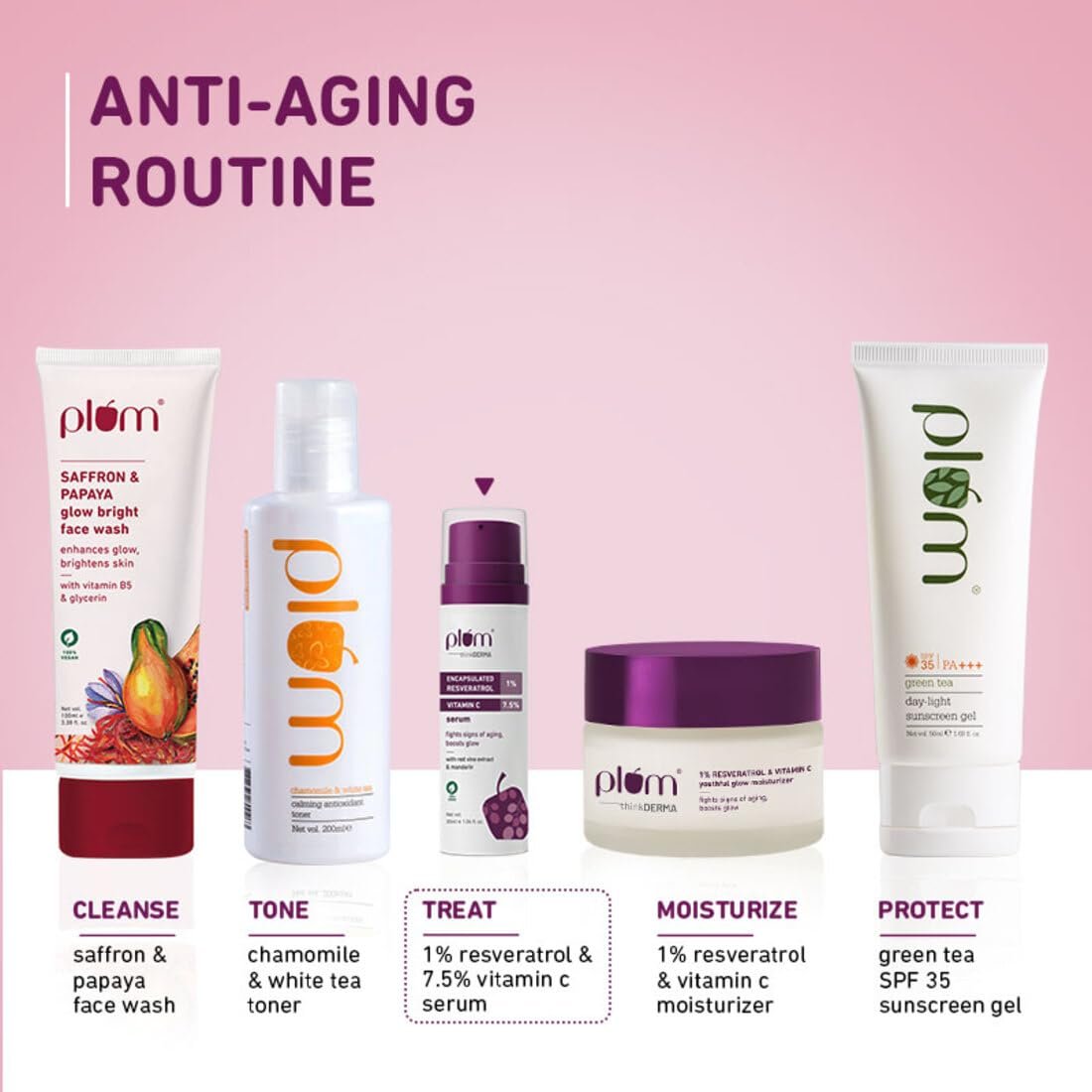 Plum 1% Encapsulated Resveratrol & 7.5% Vitamin C Face Serum | Fights Signs of Ageing | Boosts Collagen Production | Enhances Glow | Lightweight & Quick-absorbing | 100% Vegan | 30 ml - Image 6