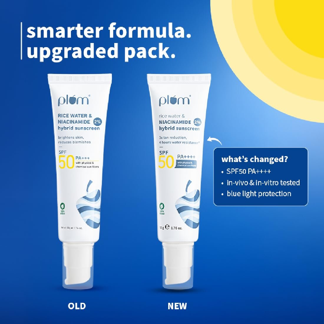 Plum SPF 50 PA++++ Sunscreen with 2% Niacinamide & Rice Water | In-Vivo Tested | Lightweight, No White Cast | Broad Spectrum UVA/UVB protection | Brightens Skin, Reduces Tan | Oily & Dry Skin | 50g - Image 2