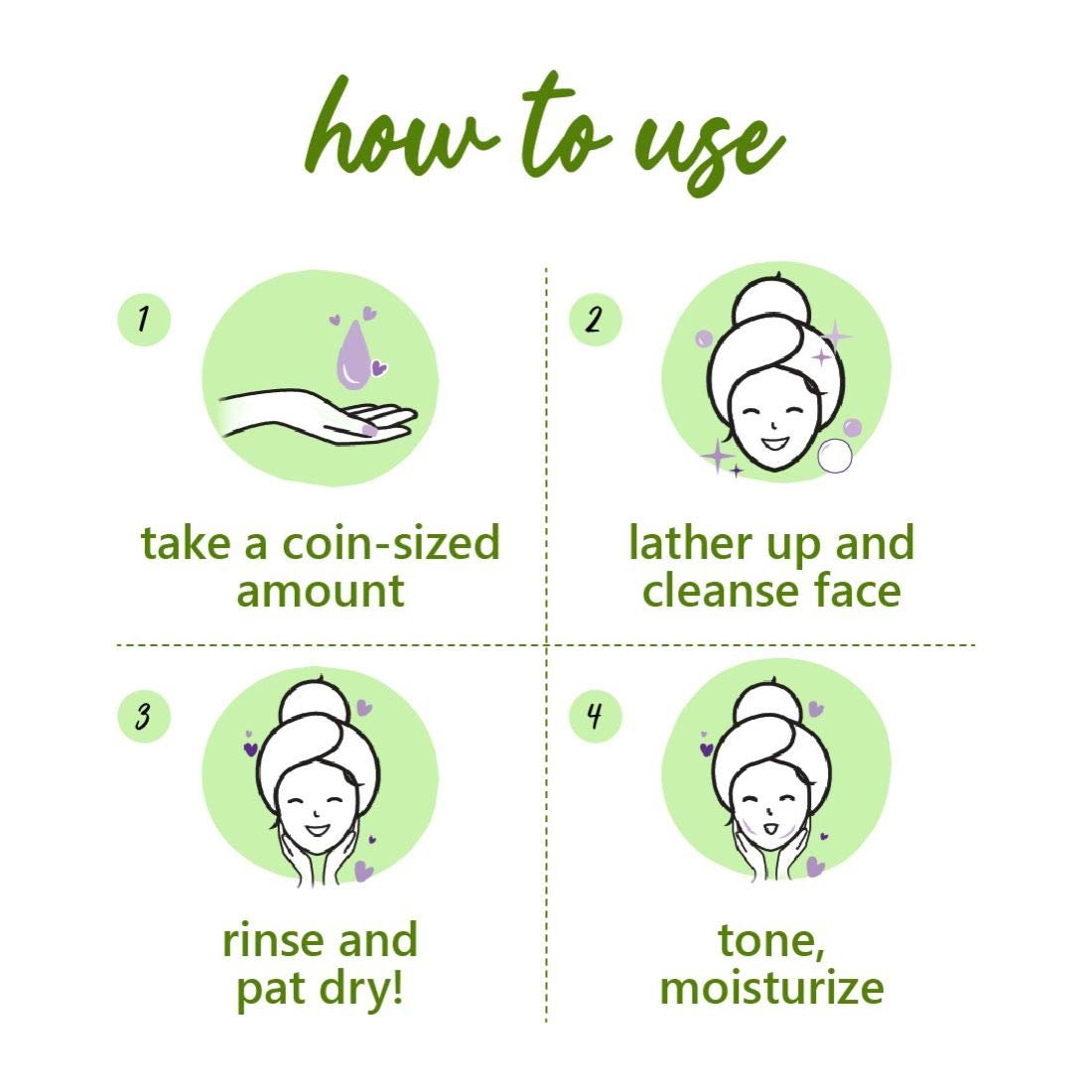 Plum Hello Aloe Skin Loving Face Wash, 75ml - Image 5