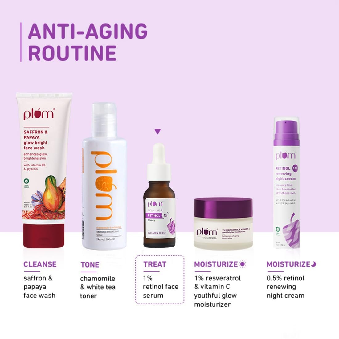 Plum 1% Retinol Advanced Anti Aging Night Face Serum with Bakuchiol | Boosts Collagen, Reduces Fine Lines & Wrinkles | Retinol Serum for Face | for Women & Men | Suits All Skin Types | 20ml - Image 7