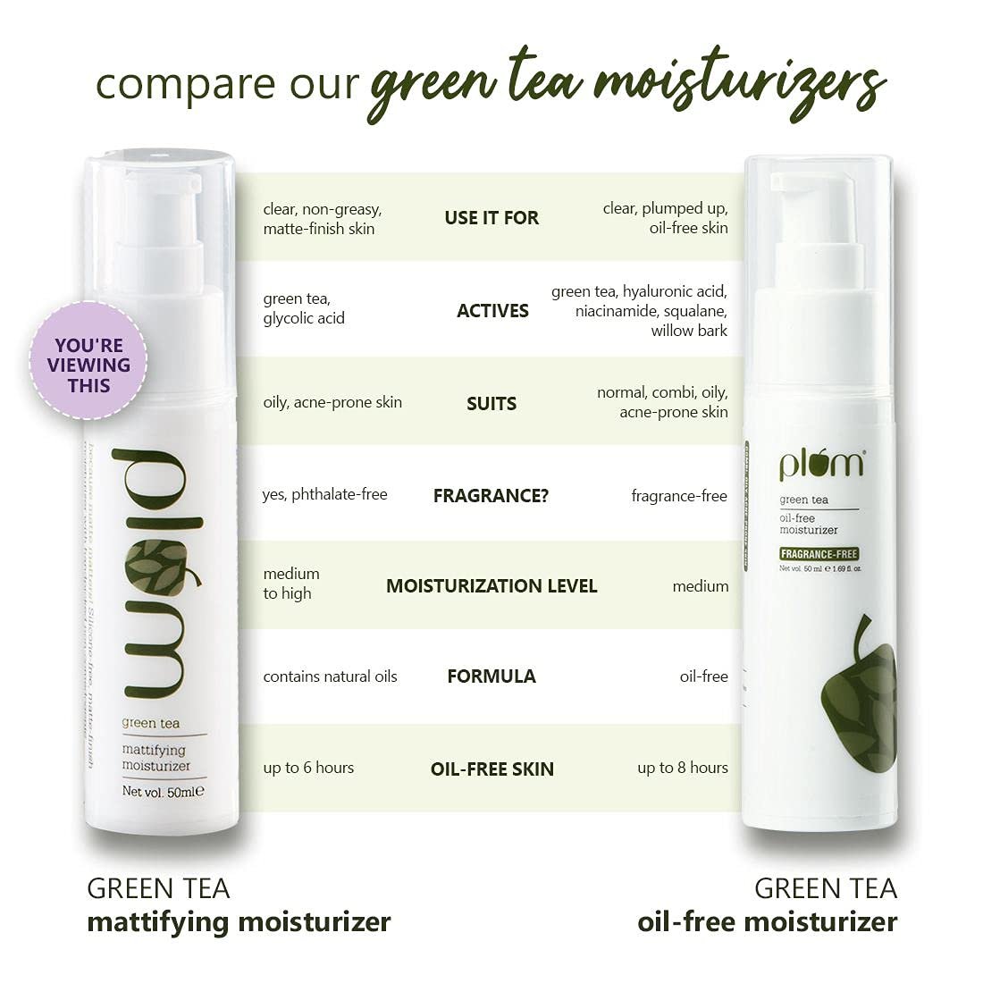 Plum Hello Aloe Just Gel Set of 2 Pump Packs for Skin & Hair& Plum Green Tea Mattifying Moisturizer for Daily Use| 50ml - Image 4