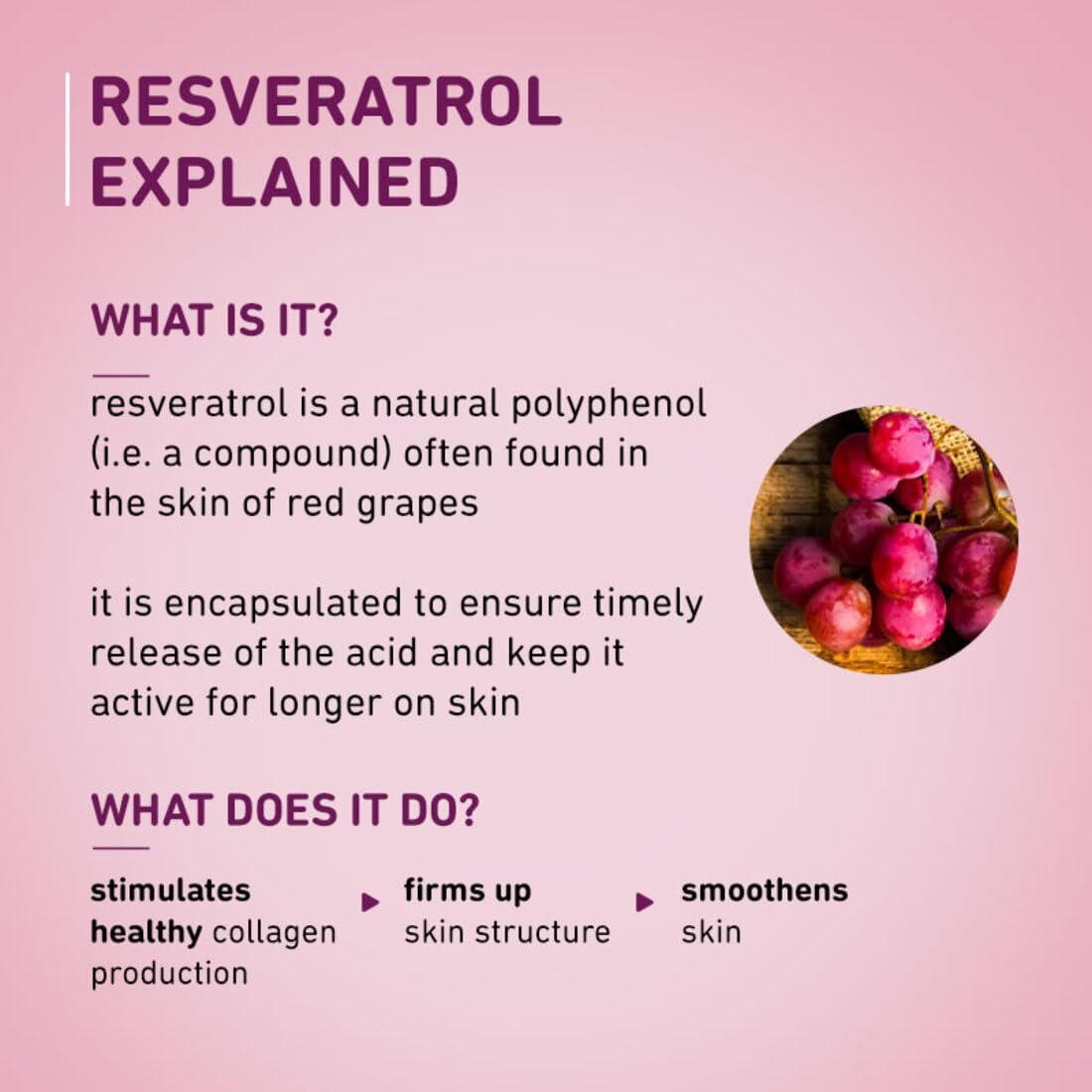 Plum 1% Encapsulated Resveratrol & 7.5% Vitamin C Face Serum | Fights Signs of Ageing | Boosts Collagen Production | Enhances Glow | Lightweight & Quick-absorbing | 100% Vegan | 30 ml - Image 4
