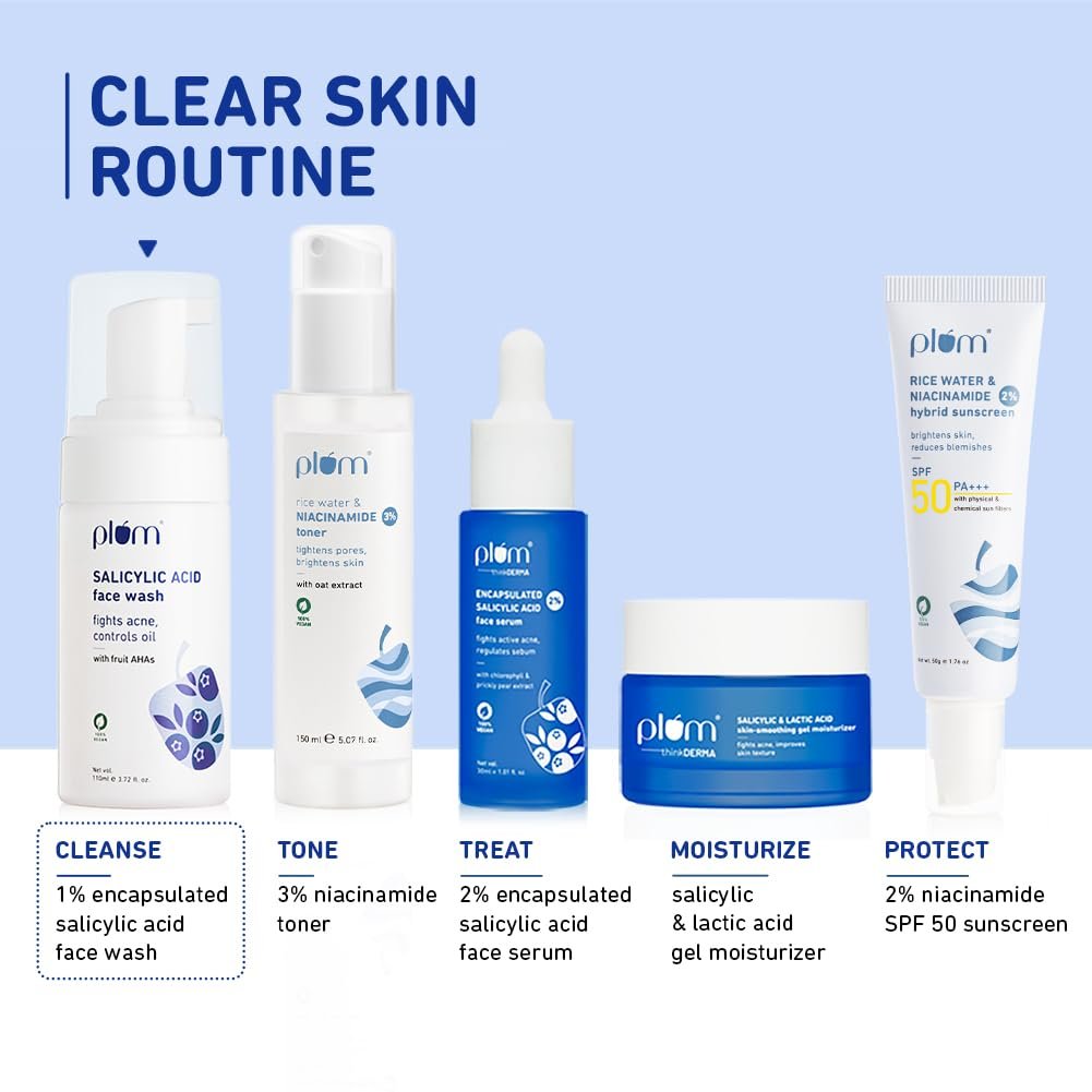Plum 1% Encapsulated Salicylic Acid Foaming Face Wash | Fights Active Acne, controls oil & deep cleanses pores | with Glycolic Acid & Fruit AHAs | All Skin Types | Face Cleanser for Women & Men | 110ml - Image 6