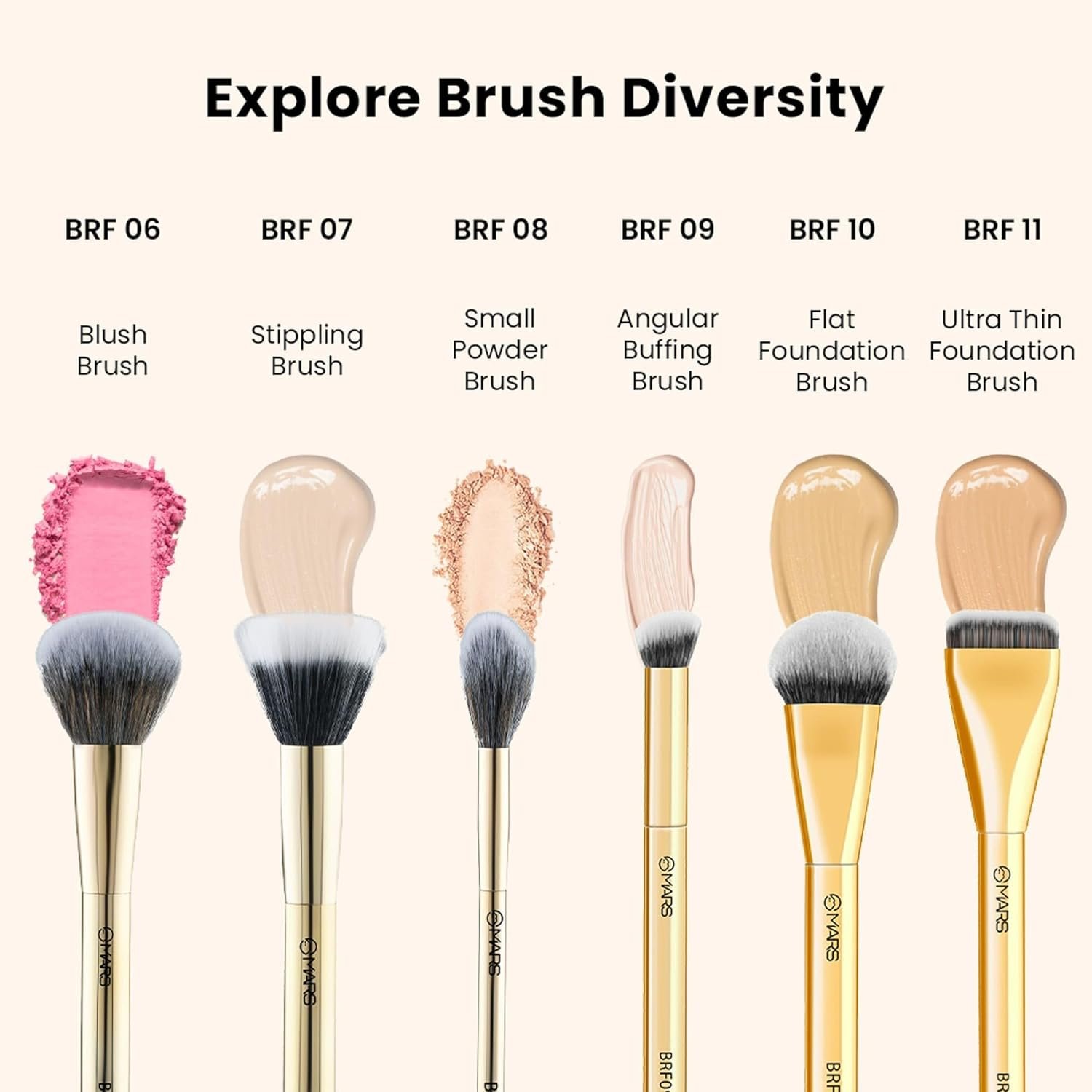 MARS Artist's Arsenal Professional Powder make up Brush for Face | Feather Soft Touch | Precise Synthetic Bristle | Luxe Packaging makeup brush (Golden) - Image 5