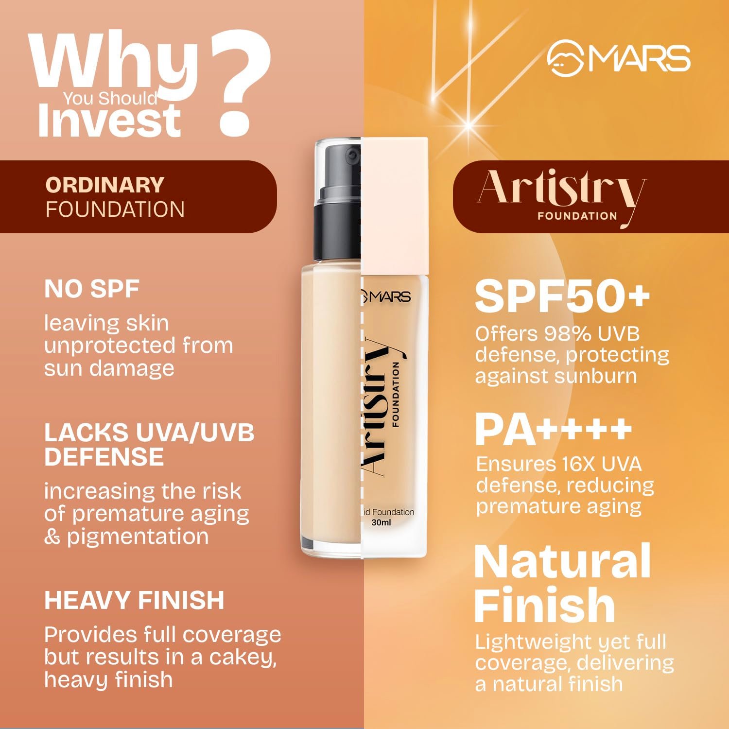 MARS Artistry Liquid Matte Foundation for Radiant Finish (30ml) (06-HONEY BEIGE) | Skincare Ingredients | Medium to High Coverage | Moisturizing | Long-Lasting & Lightweight Formula