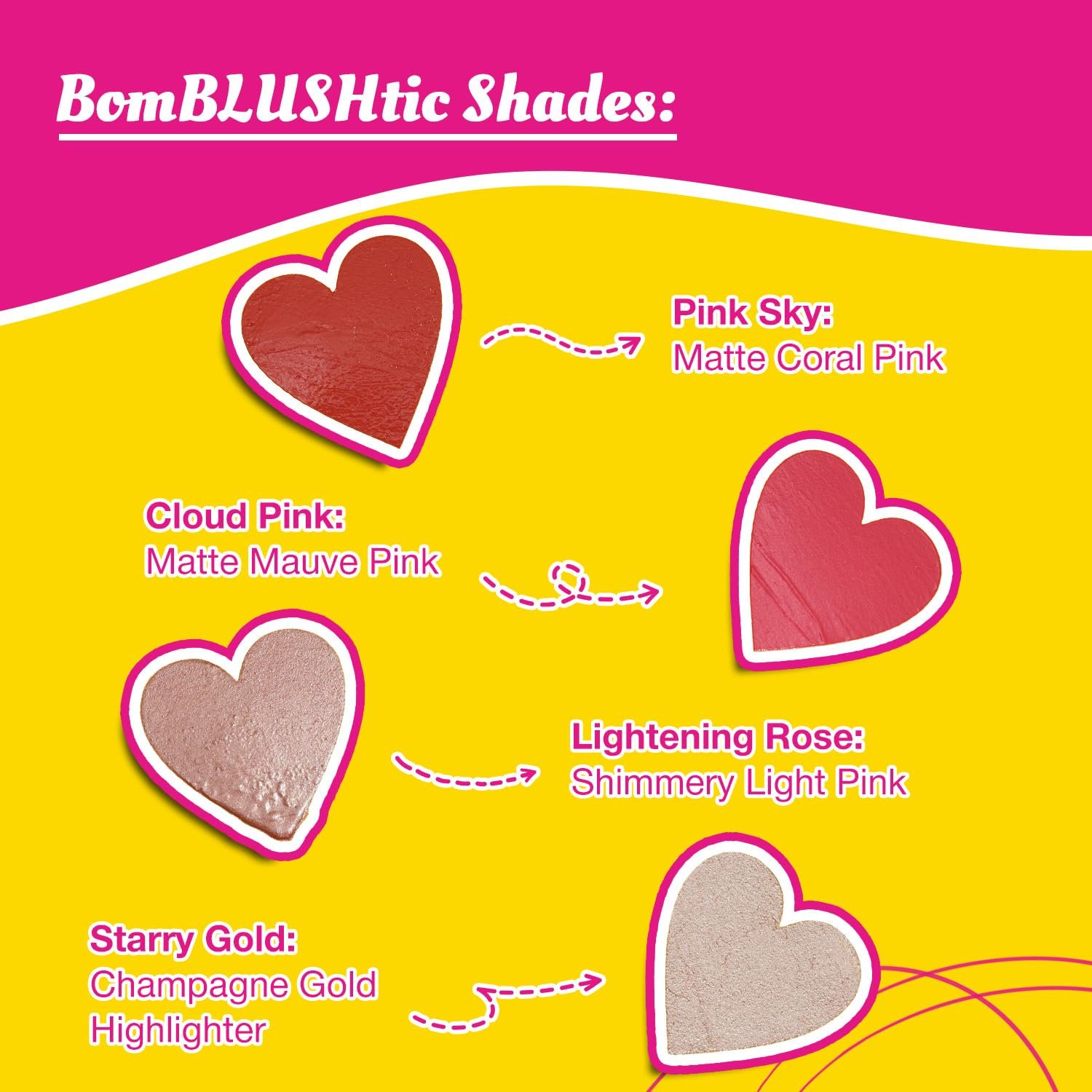 Swiss Beauty CRAZE Cloud Puff Blush | Velvety-Smooth |Ultra-Blendable | Easy To Layer |Enriched With Pomegranate Extract - Image 6
