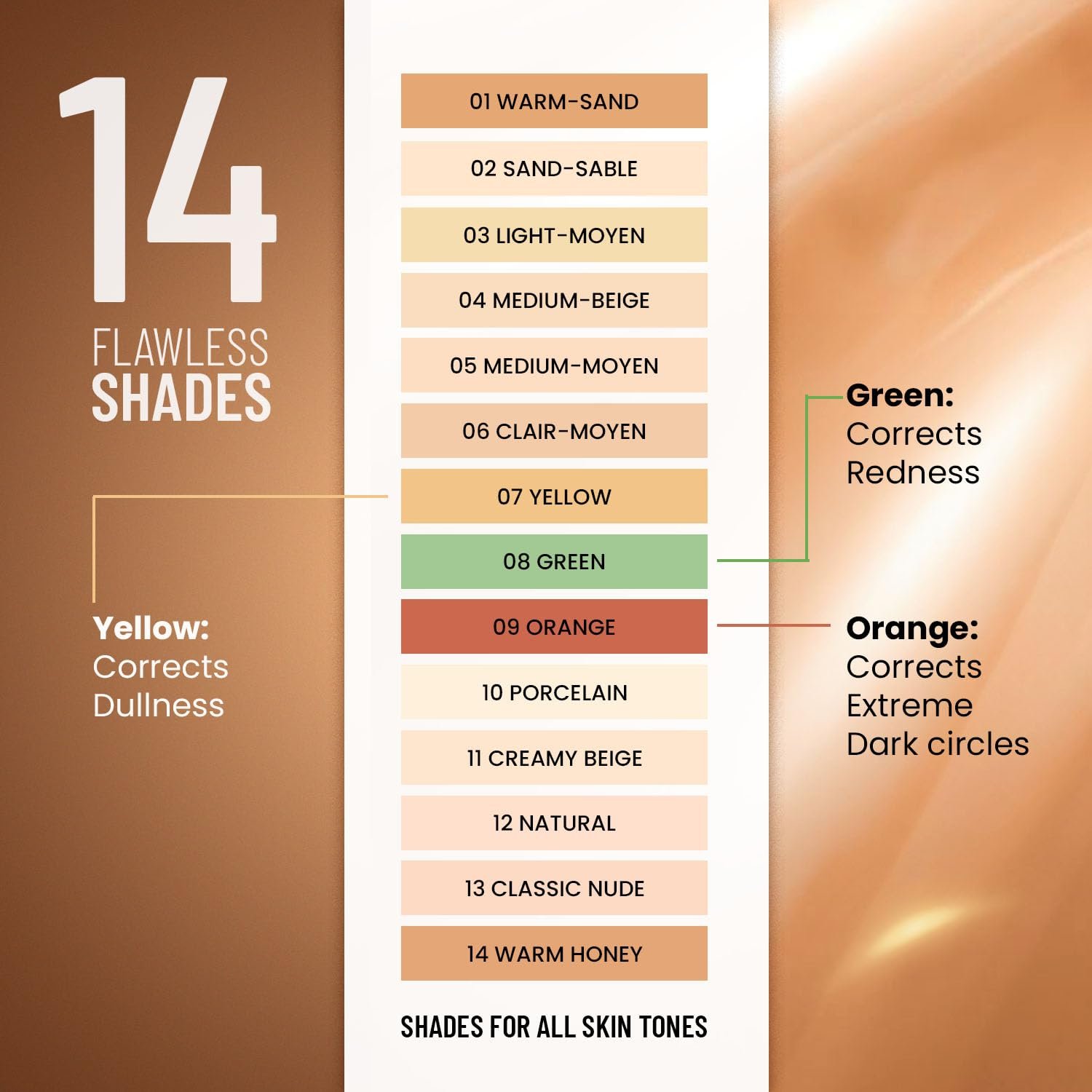 Swiss Beauty Liquid Light Weight Concealer With Full Coverage |Easily Blendable Concealer For Face Makeup With Matte Finish | Shade- Creamy Beige, 6g - Image 3