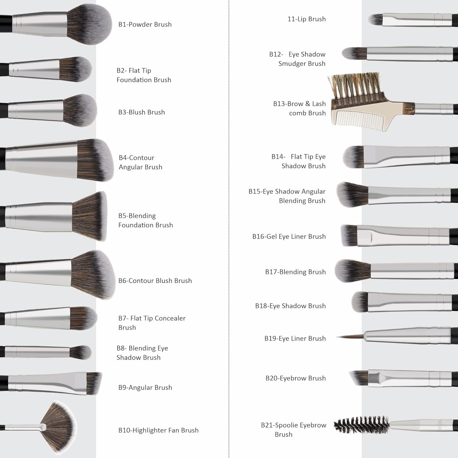 Swiss Beauty Professional Makeup Brush for Face & Eye Makeup| Set of 20 | Soft & Synthetic Bristles | Durable
