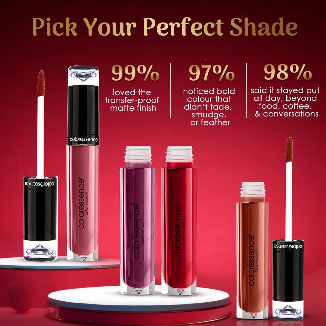 Coloressence Juicy Pop Lip Gloss - Image 7
