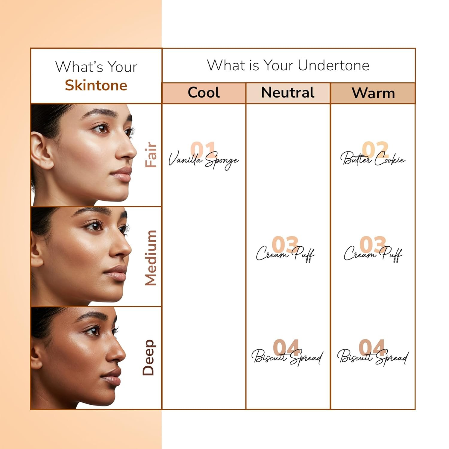 Mila Beauté Perfect Cover Cc Cream With Spf 24+ I Light Makeup With Natural Coverage & Dewy Finish I Skin Tint With Squalene I Hydrate & Brighten Skin |conceal Dark Spots - Image 6