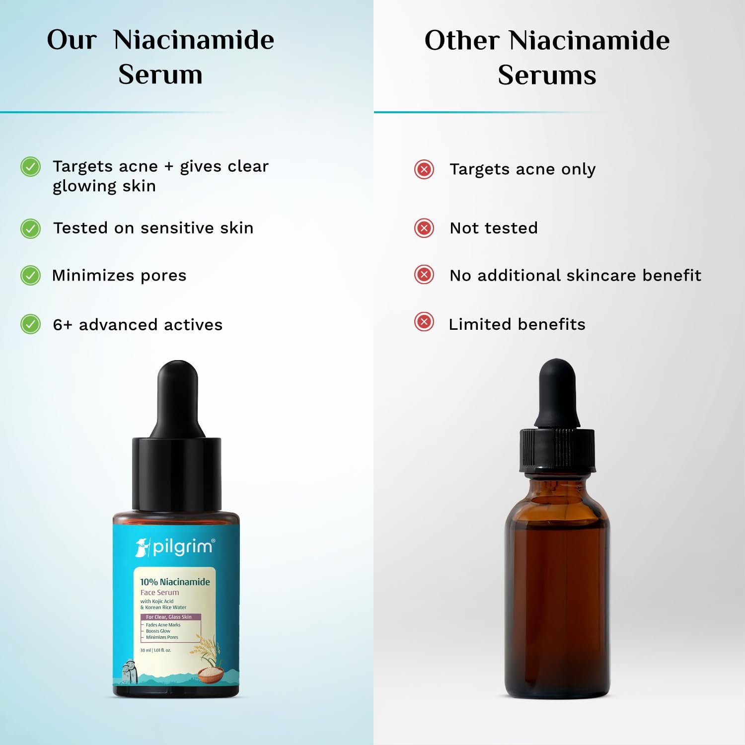Pilgrim 10% Niacinamide Face Serum for Acne Marks & Glass Skin Glow - 30ml - Image 6