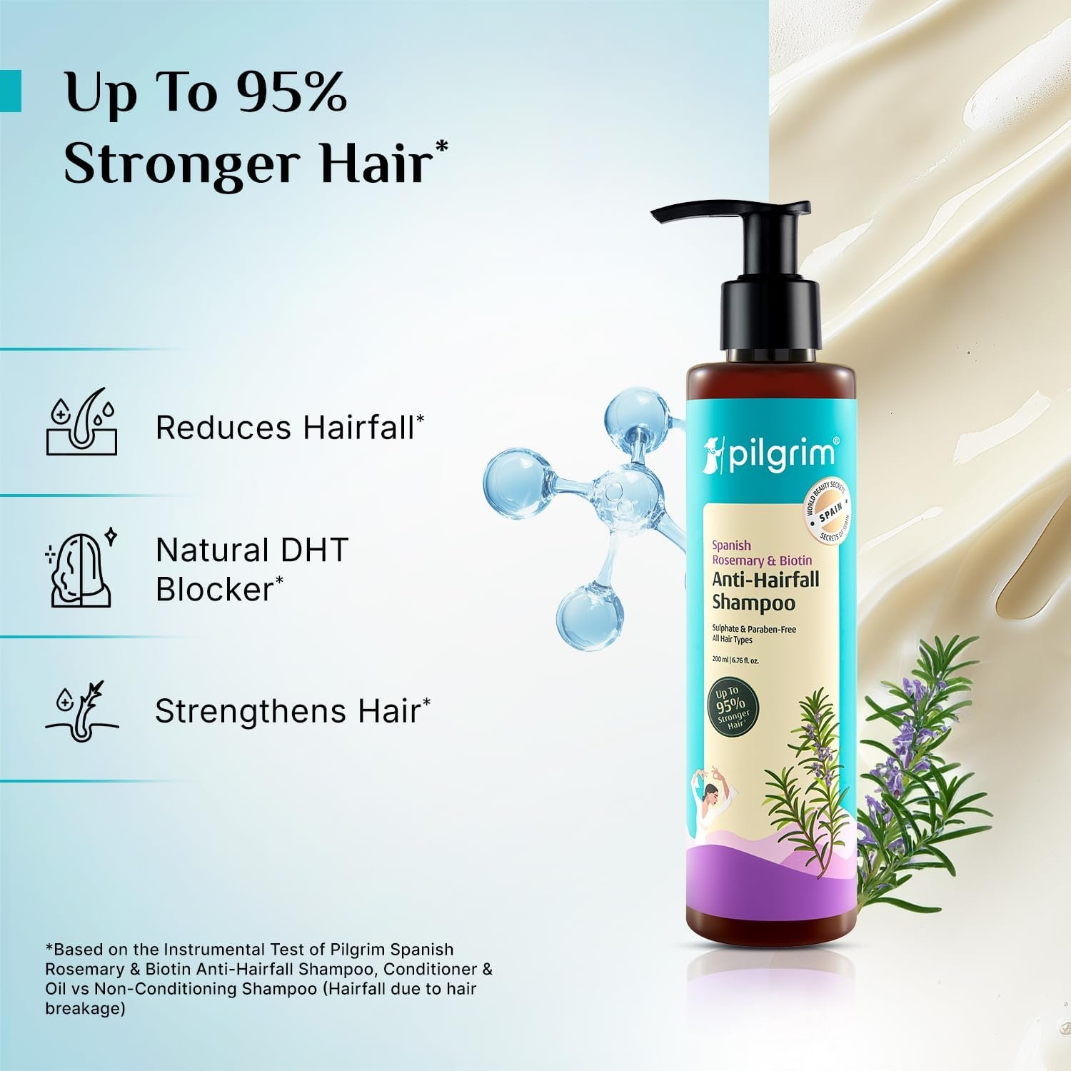 Pilgrim Spanish Rosemary & Biotin Anti Hairfall Shampoo & Conditioner Set | Hair Fall Control, Hair Growth & Breakage Repair | Strengthens Weak Hair Up To 95% | Rosemary Hair Growth Care