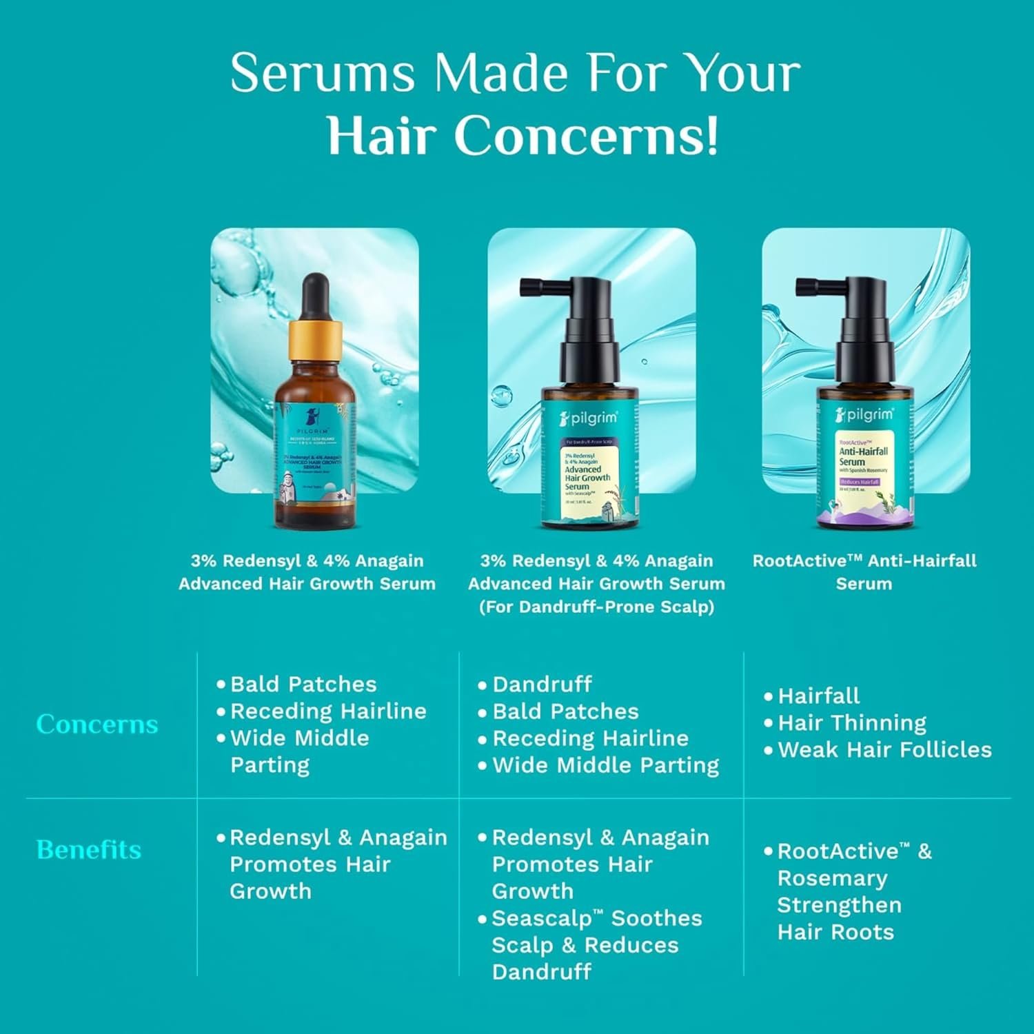 Pilgrim Advanced Hair Growth Serum for Dandruff Prone Scalp - 30ml - Image 7