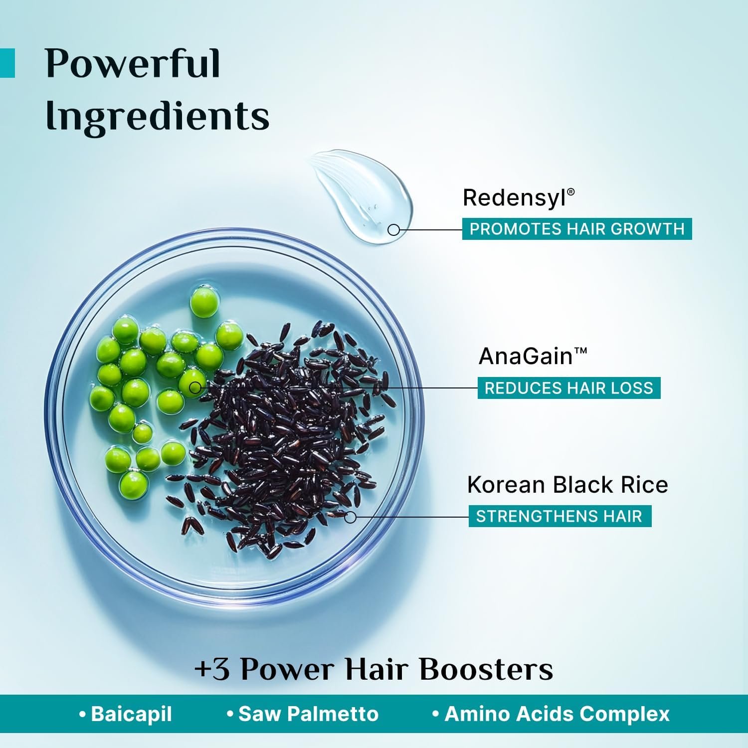 Pilgrim Advanced Hair Growth Serum with 3% Redensyl & 4% AnaGain -30ml - Image 2